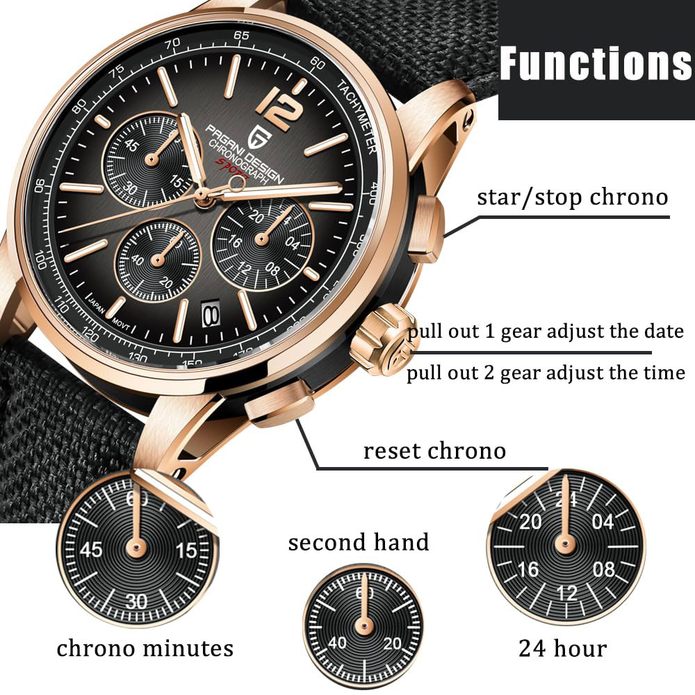 Luxury Zone - PAGANI ONTWERP Nieuwe Heren Horloge 41mm